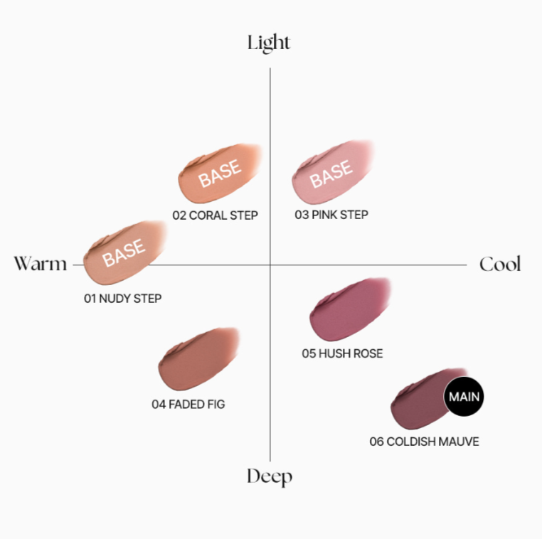 art-inspired MUZIGAE MANSION lip tint in sculptural tube with matte finish